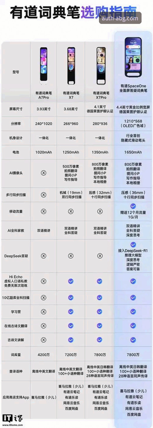 深度揭秘欧博手机版下载哪个好？创新探索者的权威评测指南