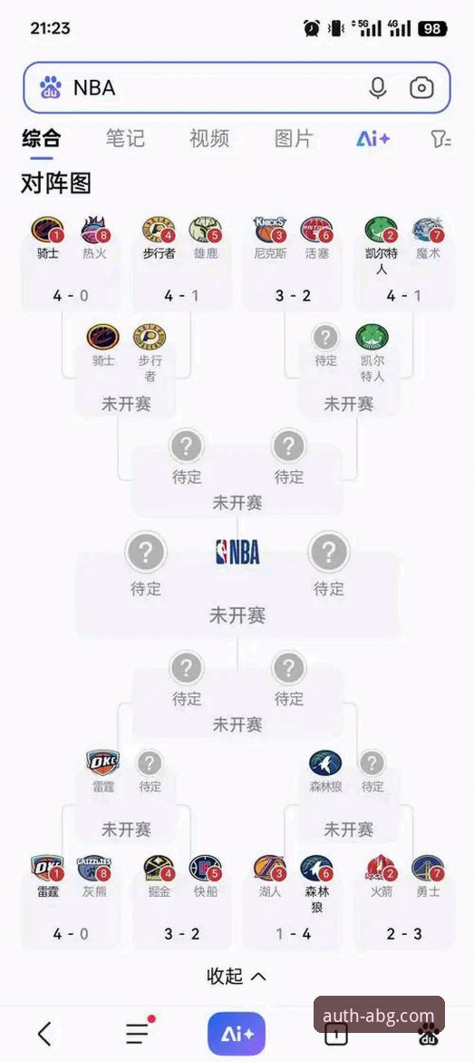 欧博官方网站 资深用户分享:从欧博ABG平台看湖人锁定季后赛的五大关键看点